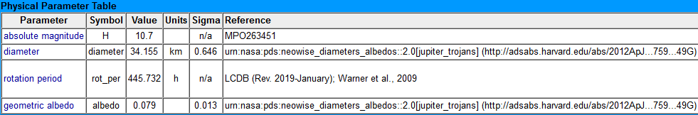 *** PhysicalParameters ***