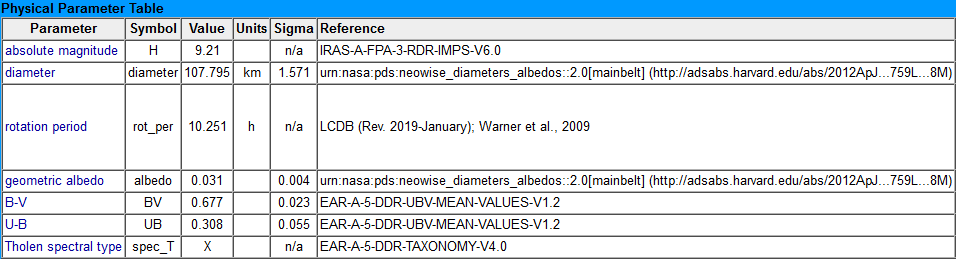 *** PhysicalParameters ***